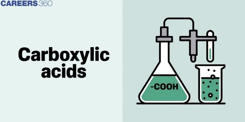 Carboxylic Acids: Definition, Structure, Properties, Formula and Uses